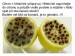 citron